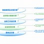 百望远程客户端江苏新点造价软件官网