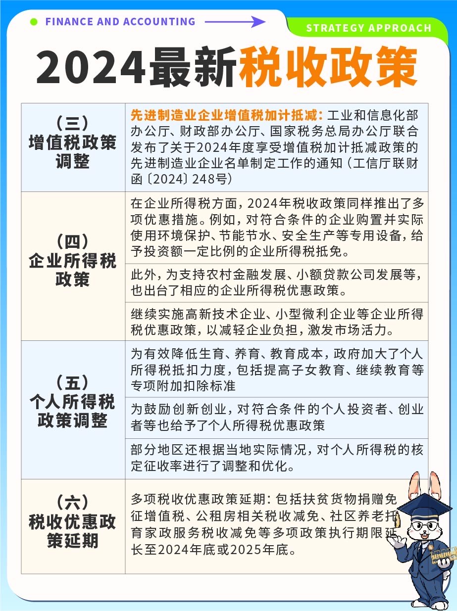 微记账3.2苹果版苹果手机自动记账的记账app