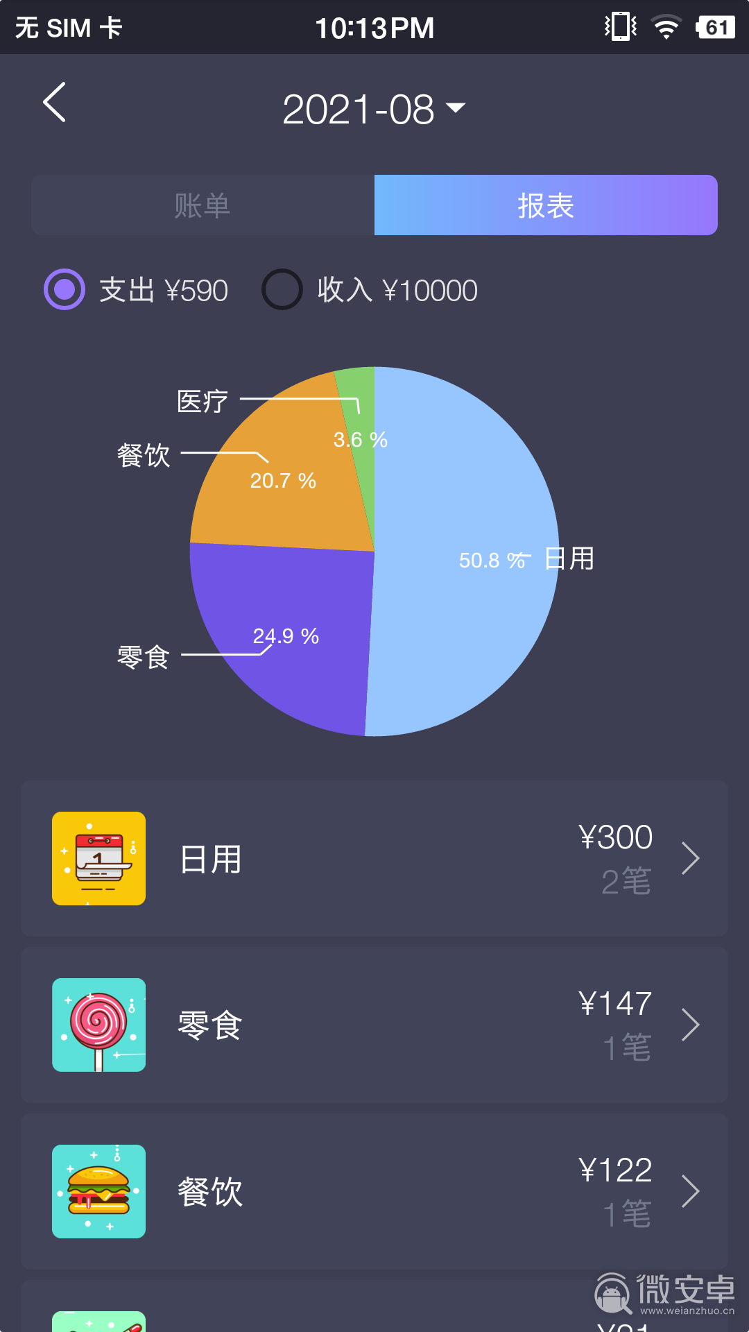 微记账3.2苹果版苹果手机自动记账的记账app-第2张图片-太平洋在线下载