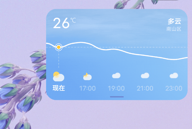 交互桌面荣耀版安卓HONOR桌面小插件-第2张图片-太平洋在线下载