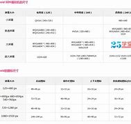安卓版记尺寸软件谷歌发布安卓xr操作系统-第2张图片-太平洋在线下载