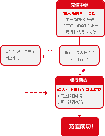 svip客户端svip直播电视版官方免费版