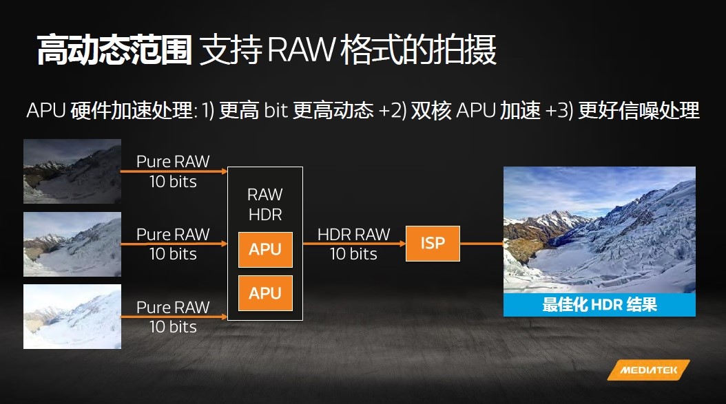 电信vowifi客户端wifi网络电话永久免费打